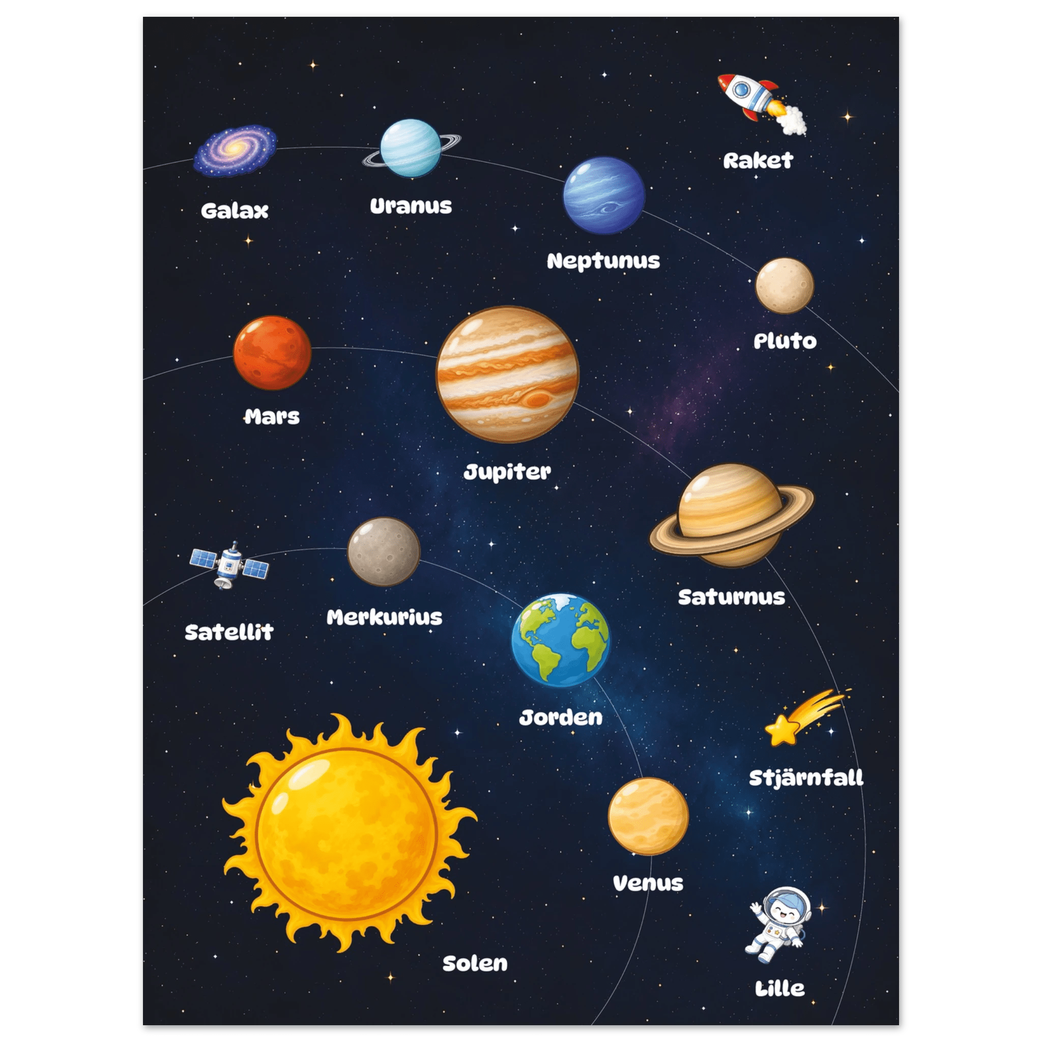 Lilles rymdposter poster