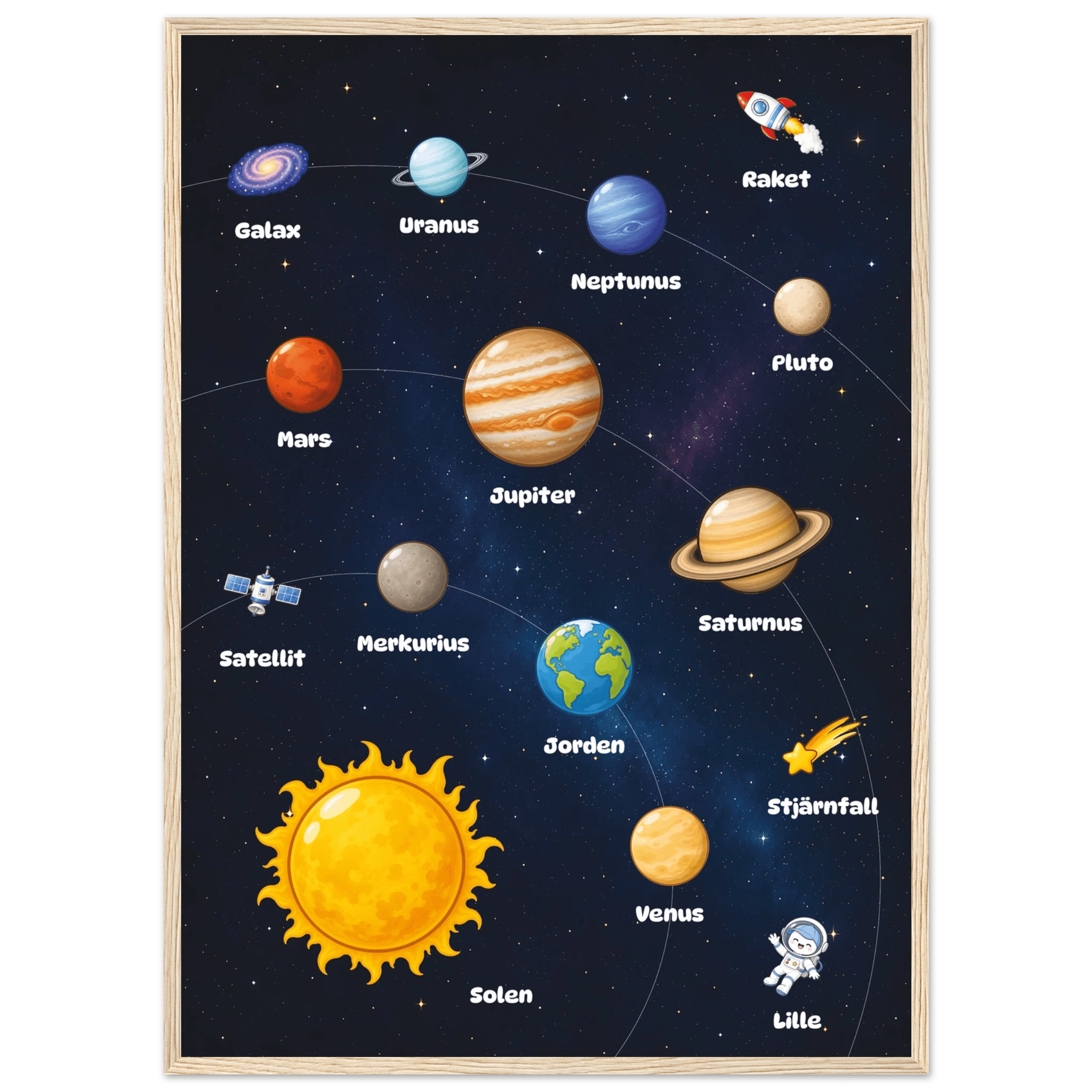Lilles rymdposter poster