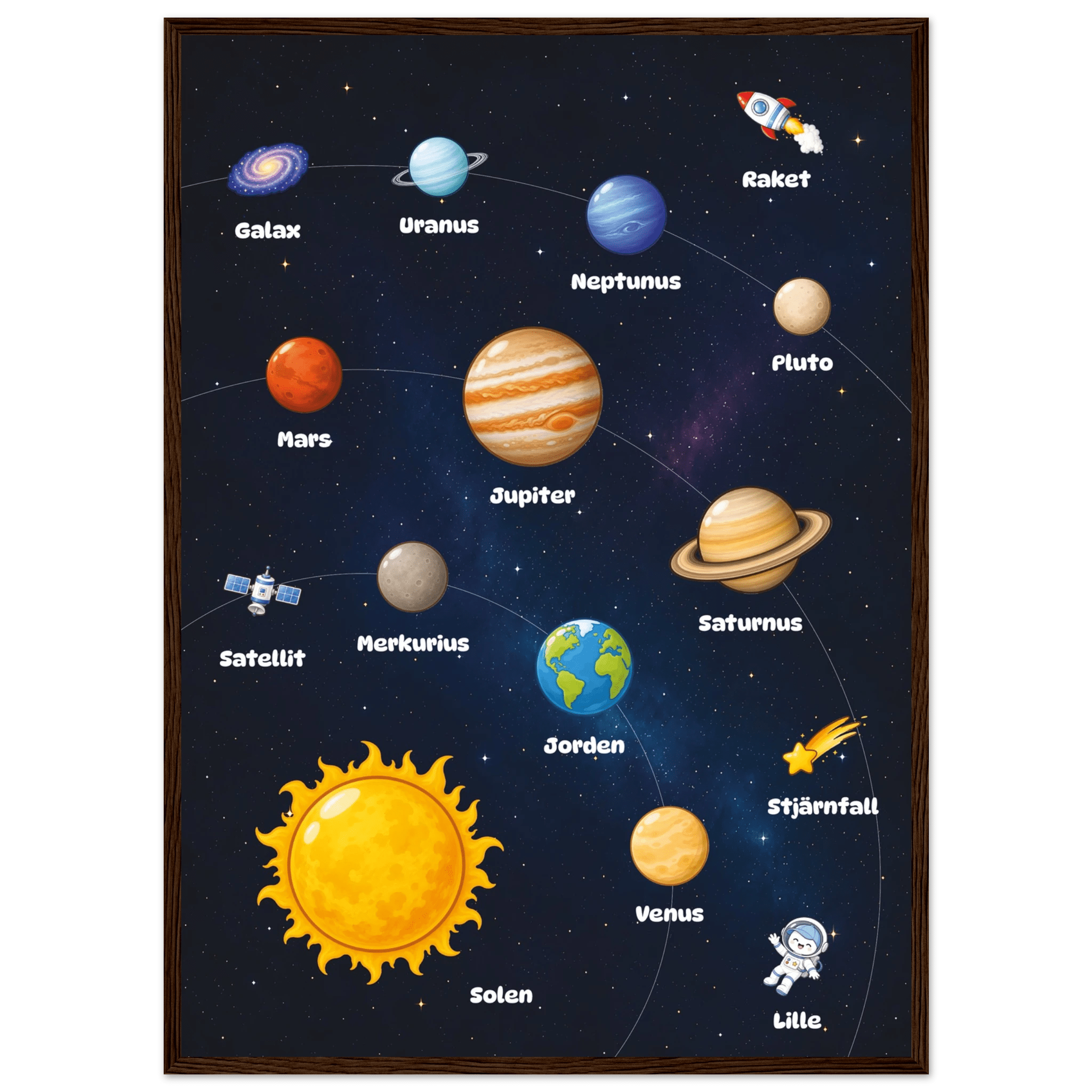 Lilles rymdposter poster