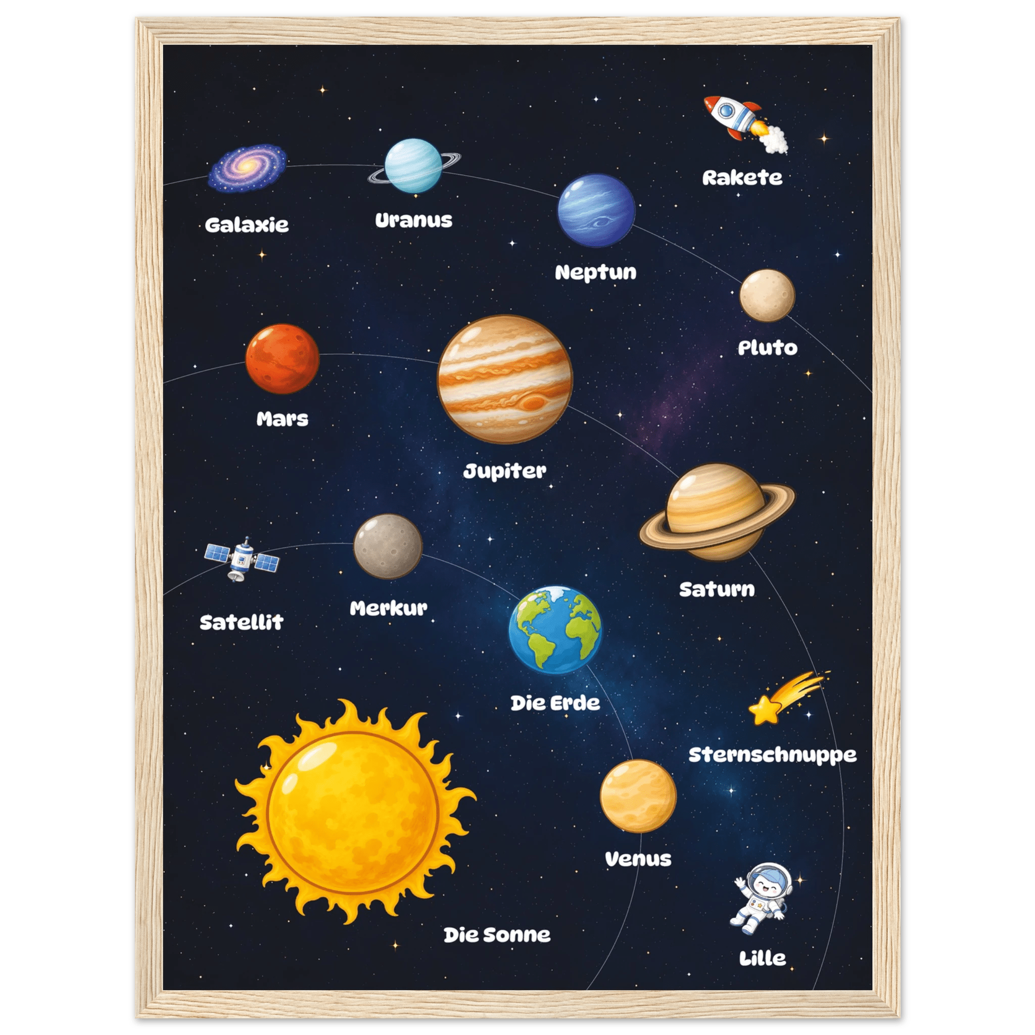Lilles Weltraumposter poster
