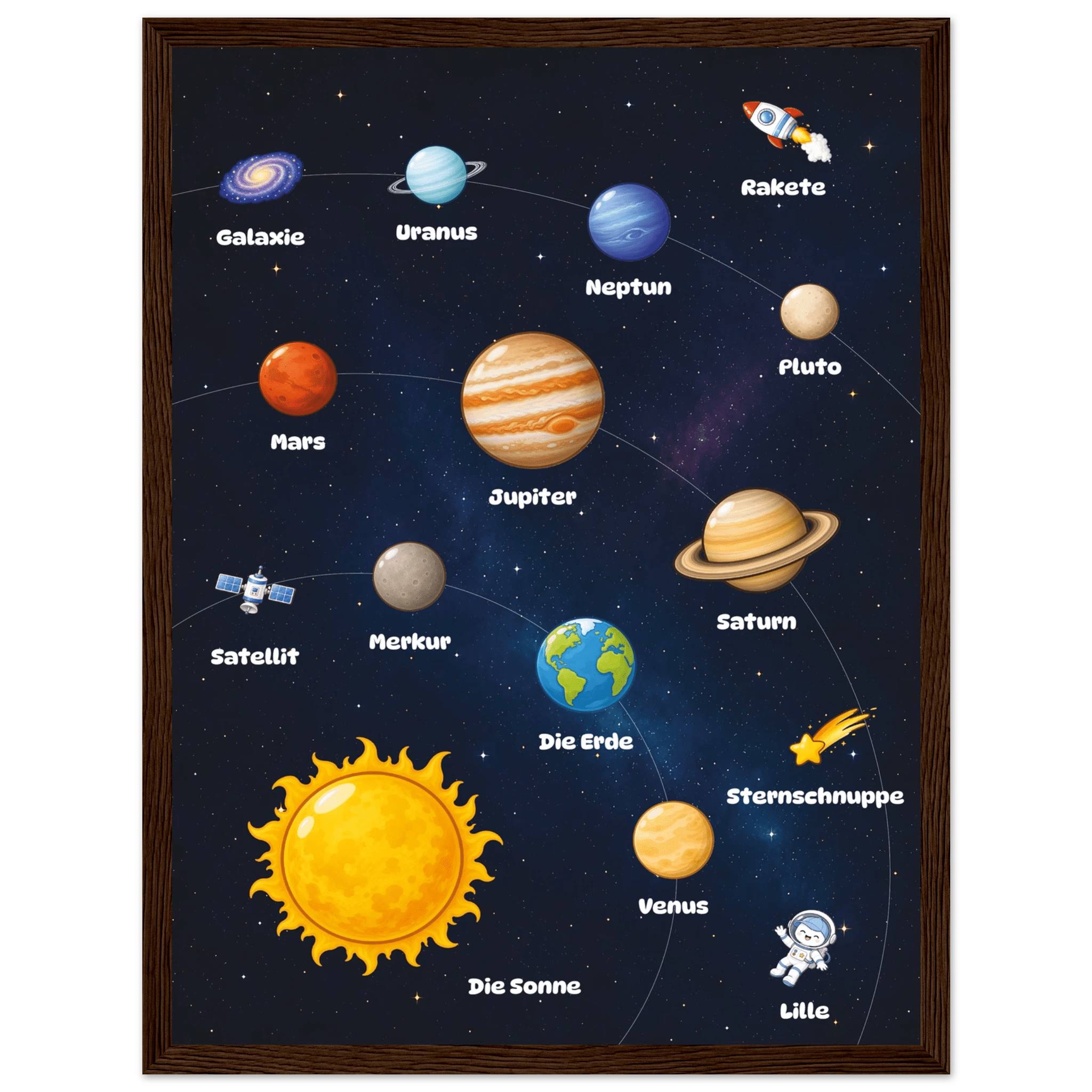 Lilles Weltraumposter poster