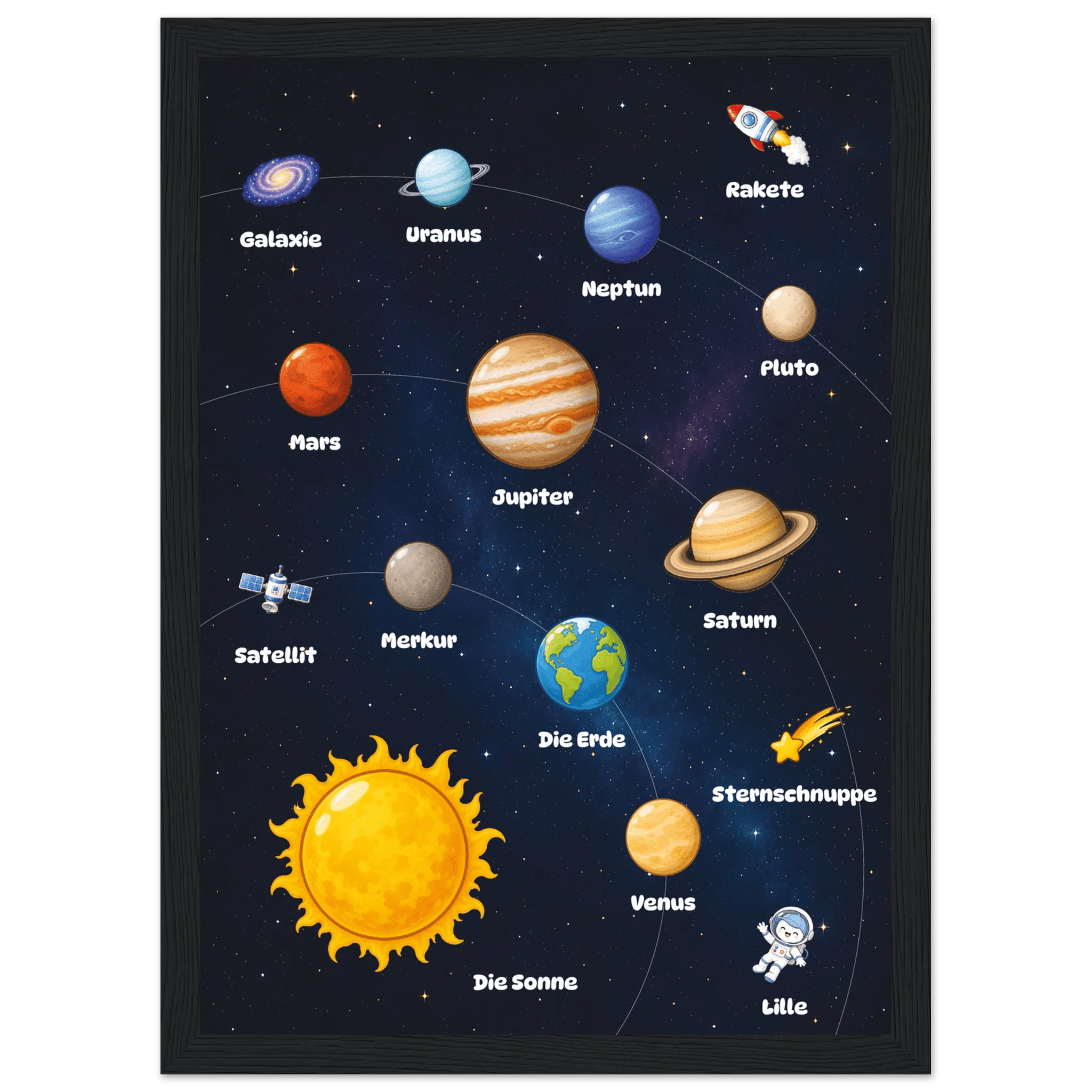 Lilles Weltraumposter poster