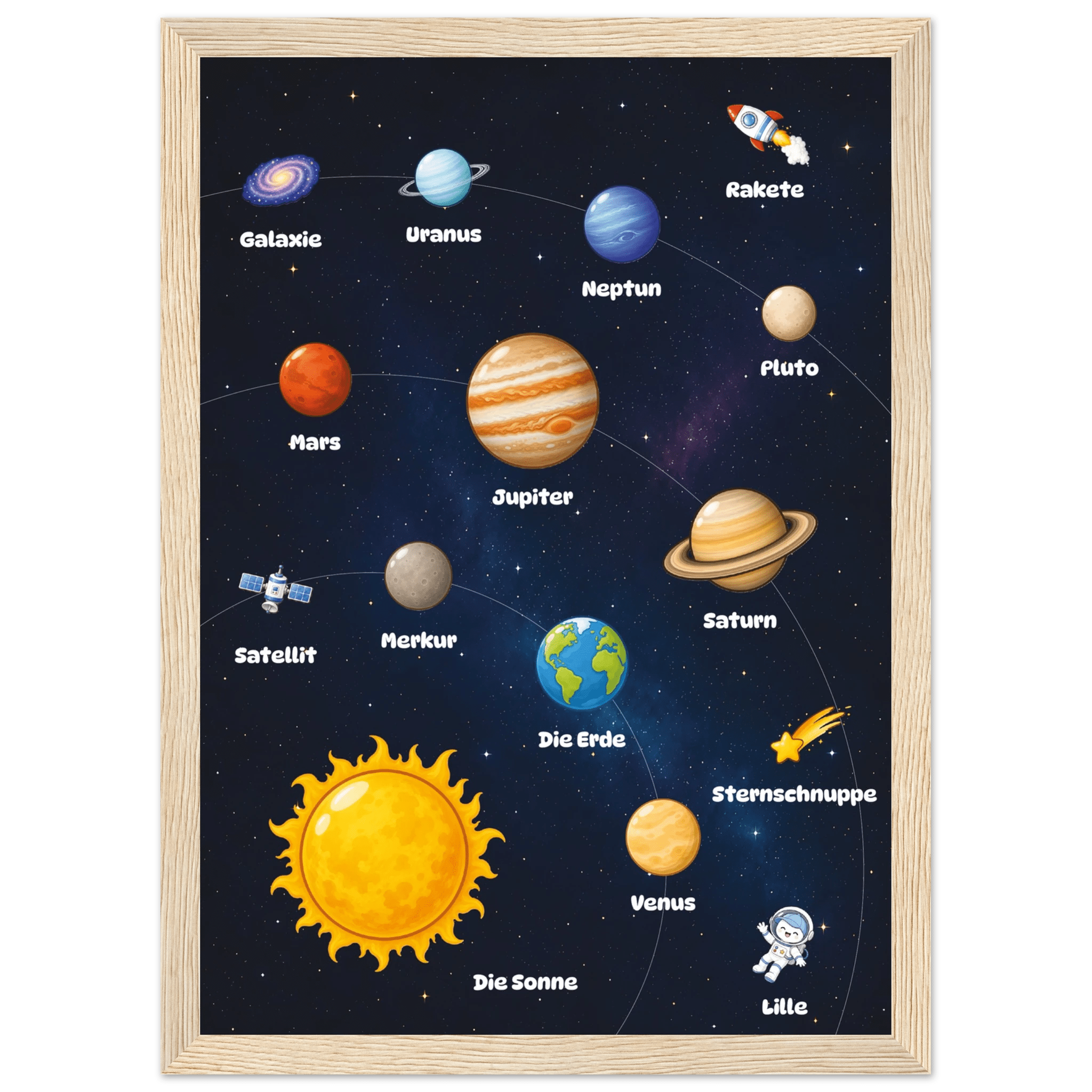 Lilles Weltraumposter poster