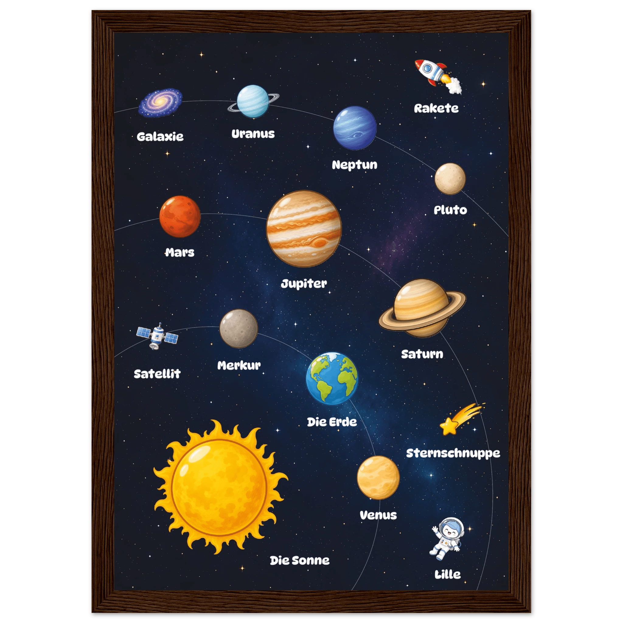 Lilles Weltraumposter poster
