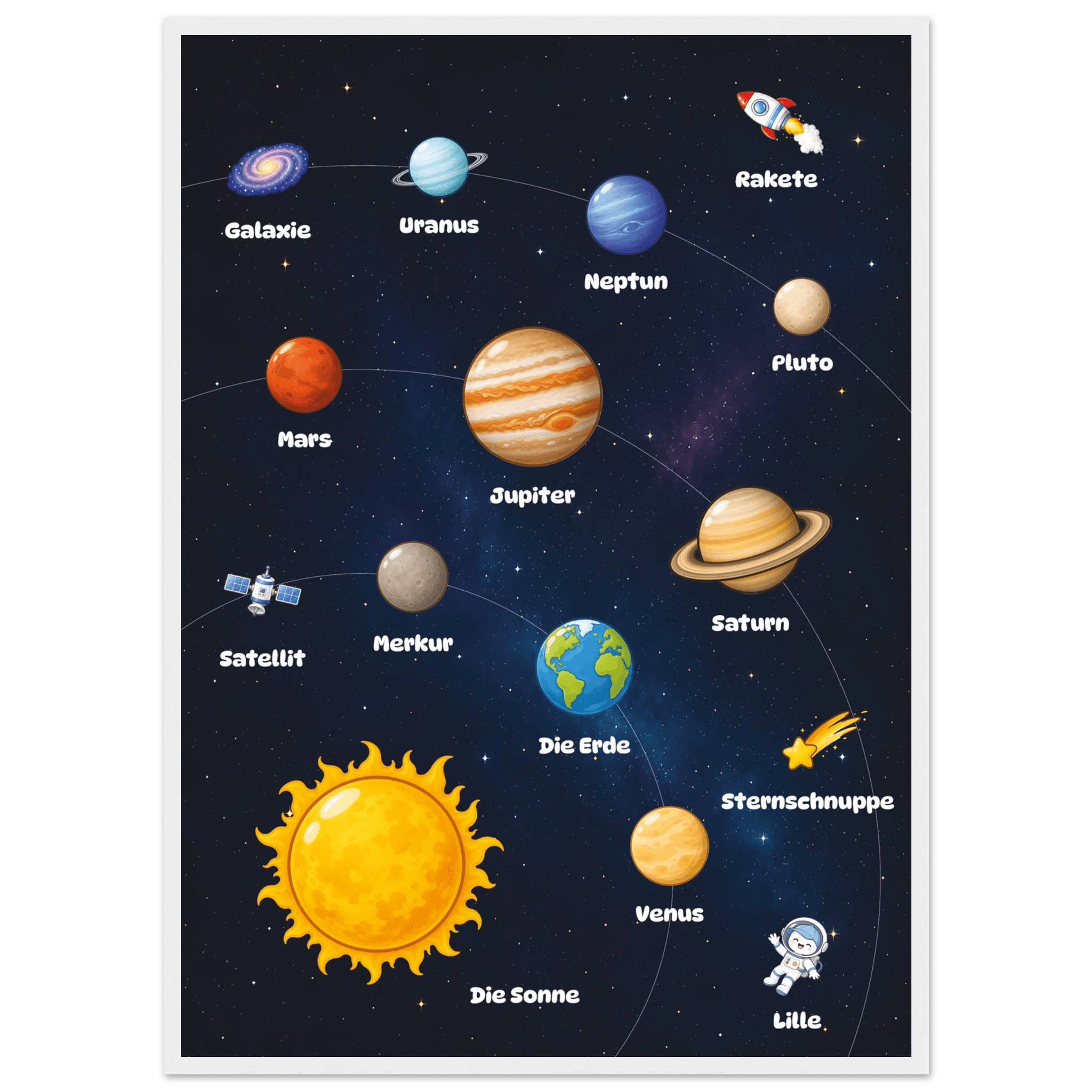 Lilles Weltraumposter poster