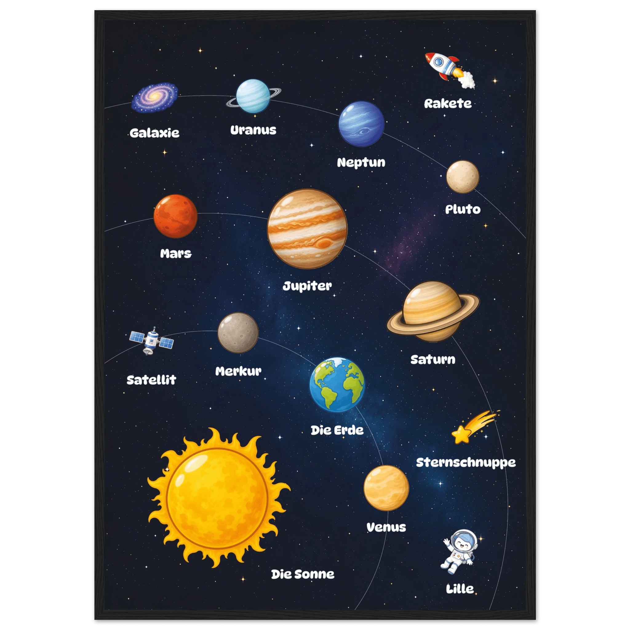 Lilles Weltraumposter poster