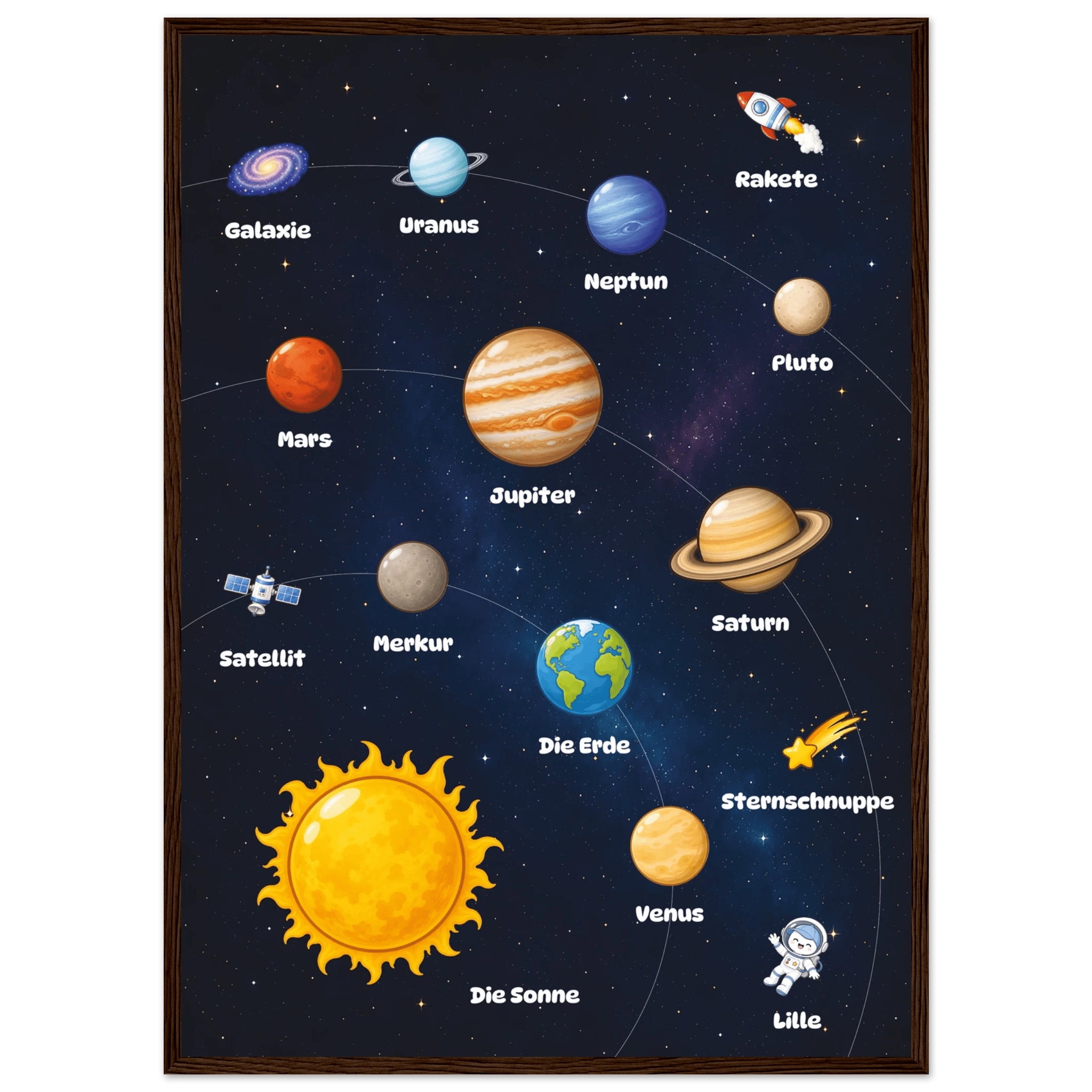 Lilles Weltraumposter poster