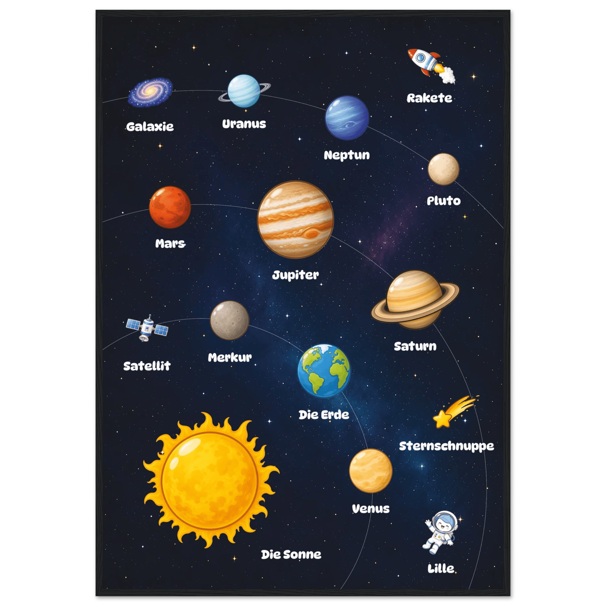Lilles Weltraumposter poster