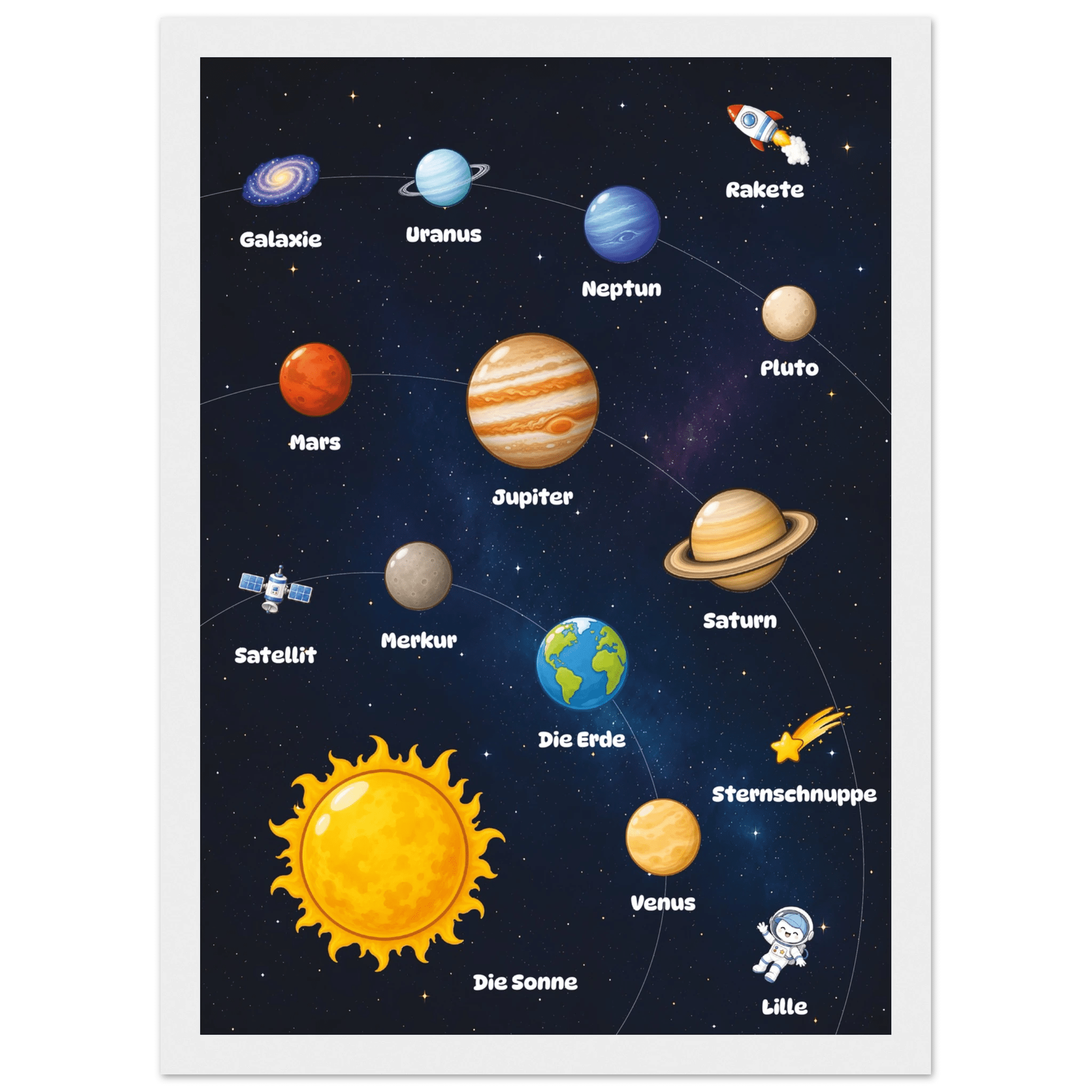 Lilles Weltraumposter poster