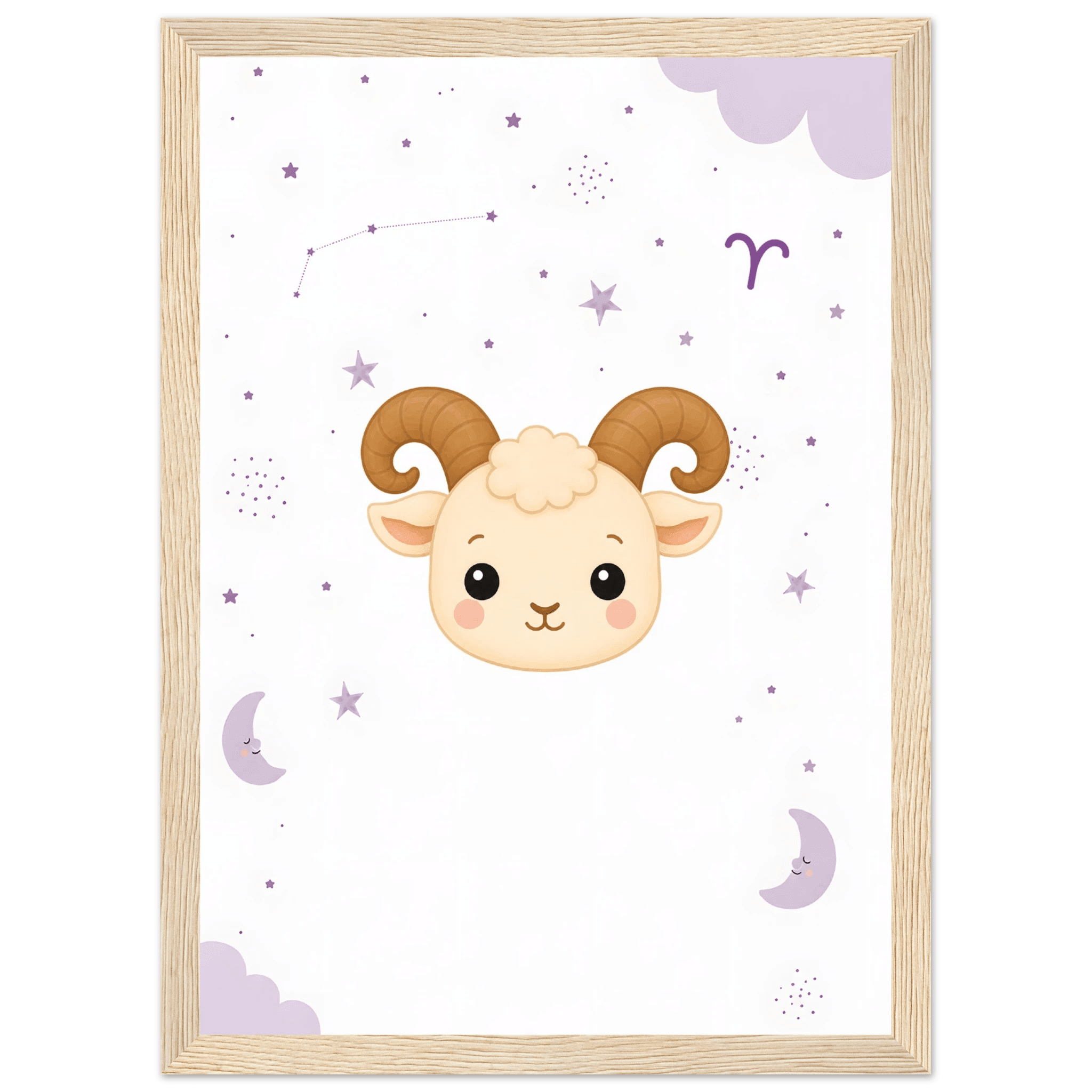 Sternzeichen Widder mit Namen poster
