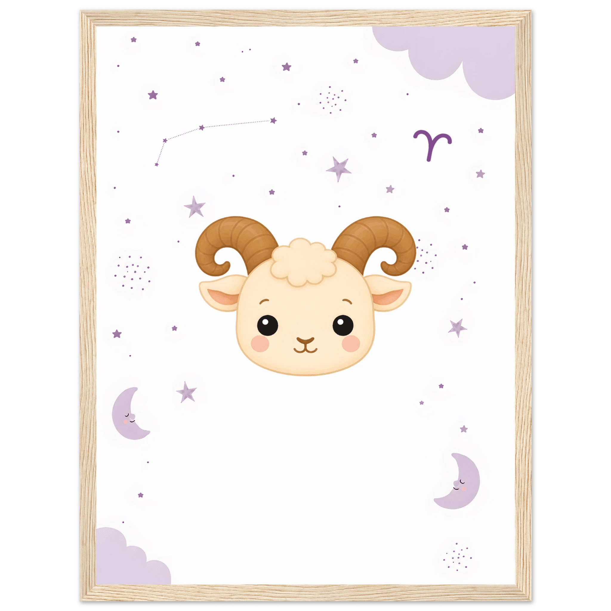 Sternzeichen Widder mit Namen poster
