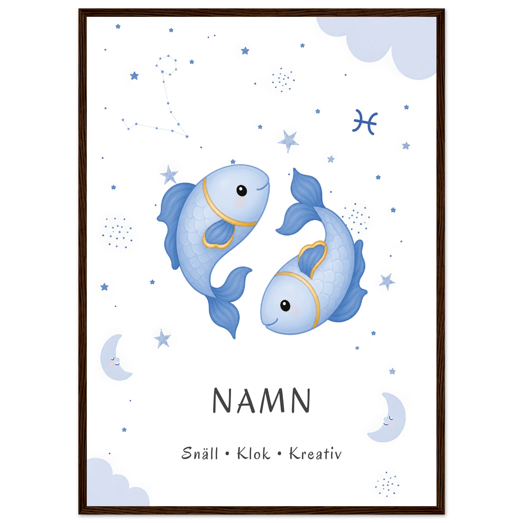Stjärntecken fiskarna med namn poster