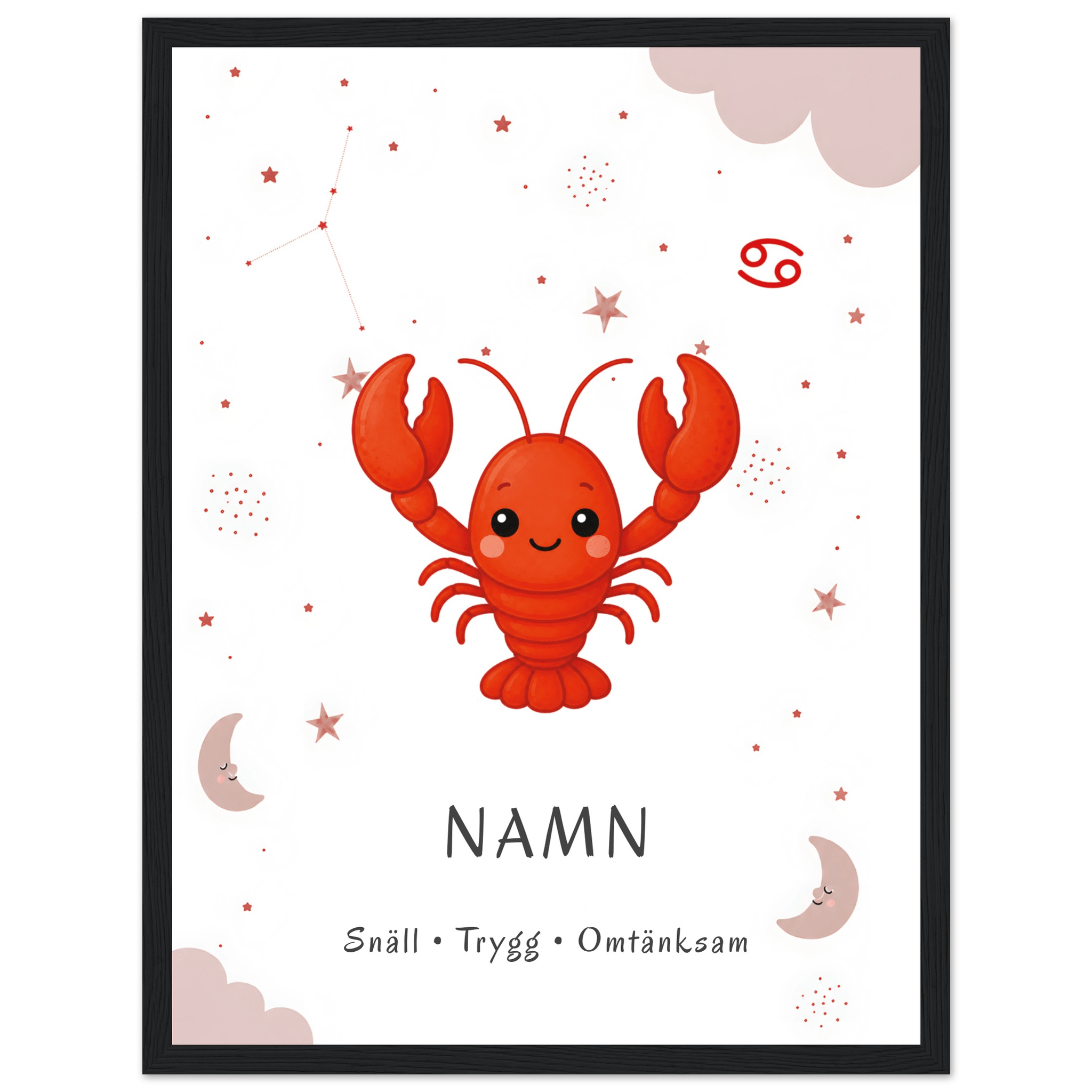 Stjärntecken kräftan med namn poster