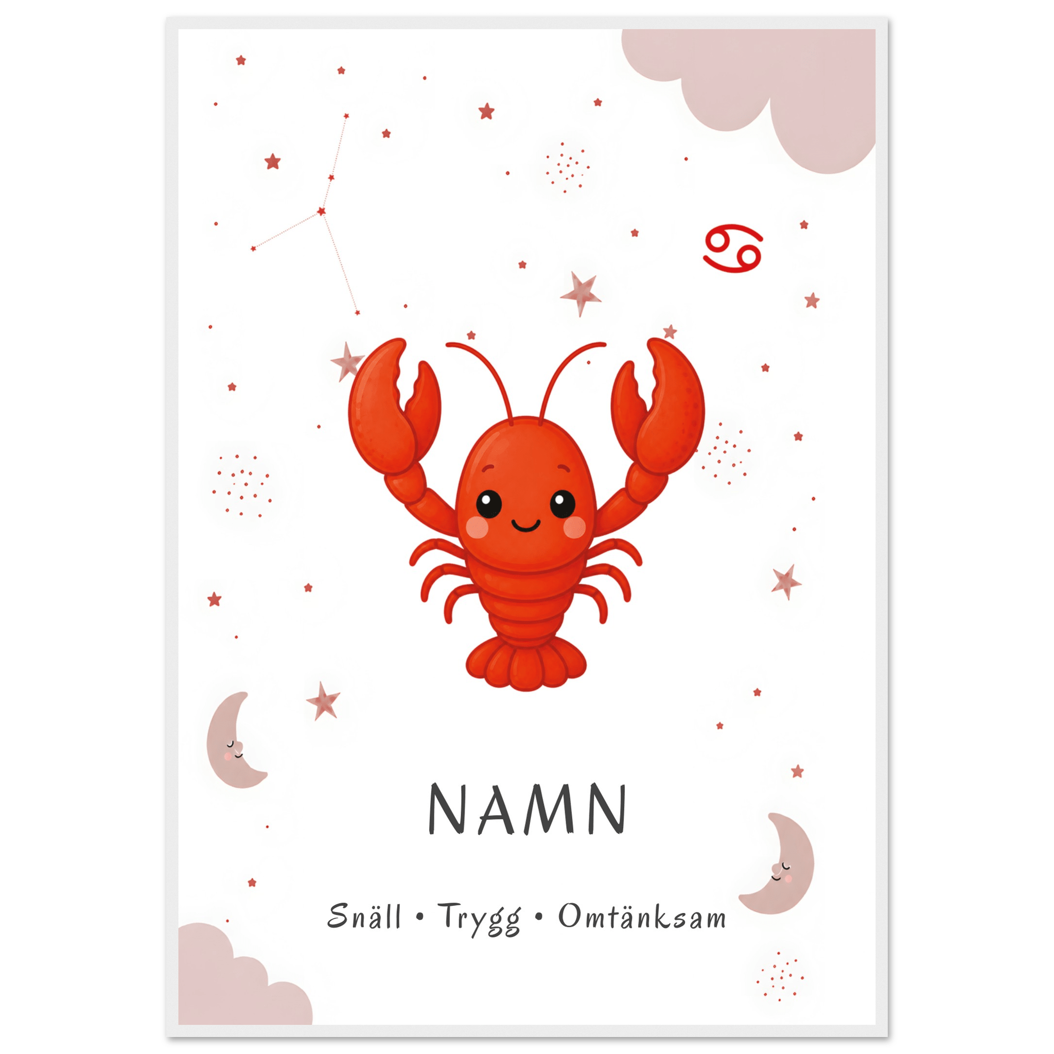 Stjärntecken kräftan med namn poster