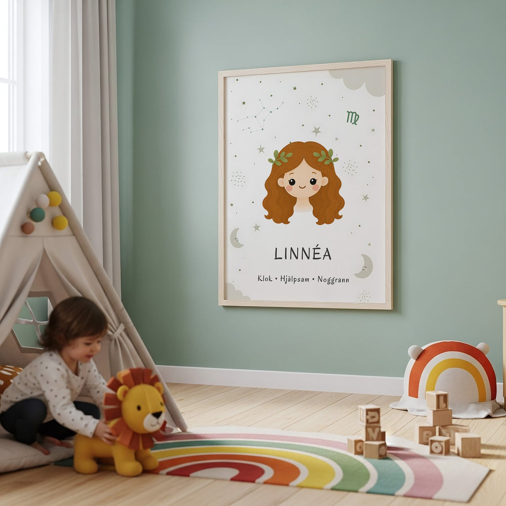 Stjärntecken ljungfrun med namn poster