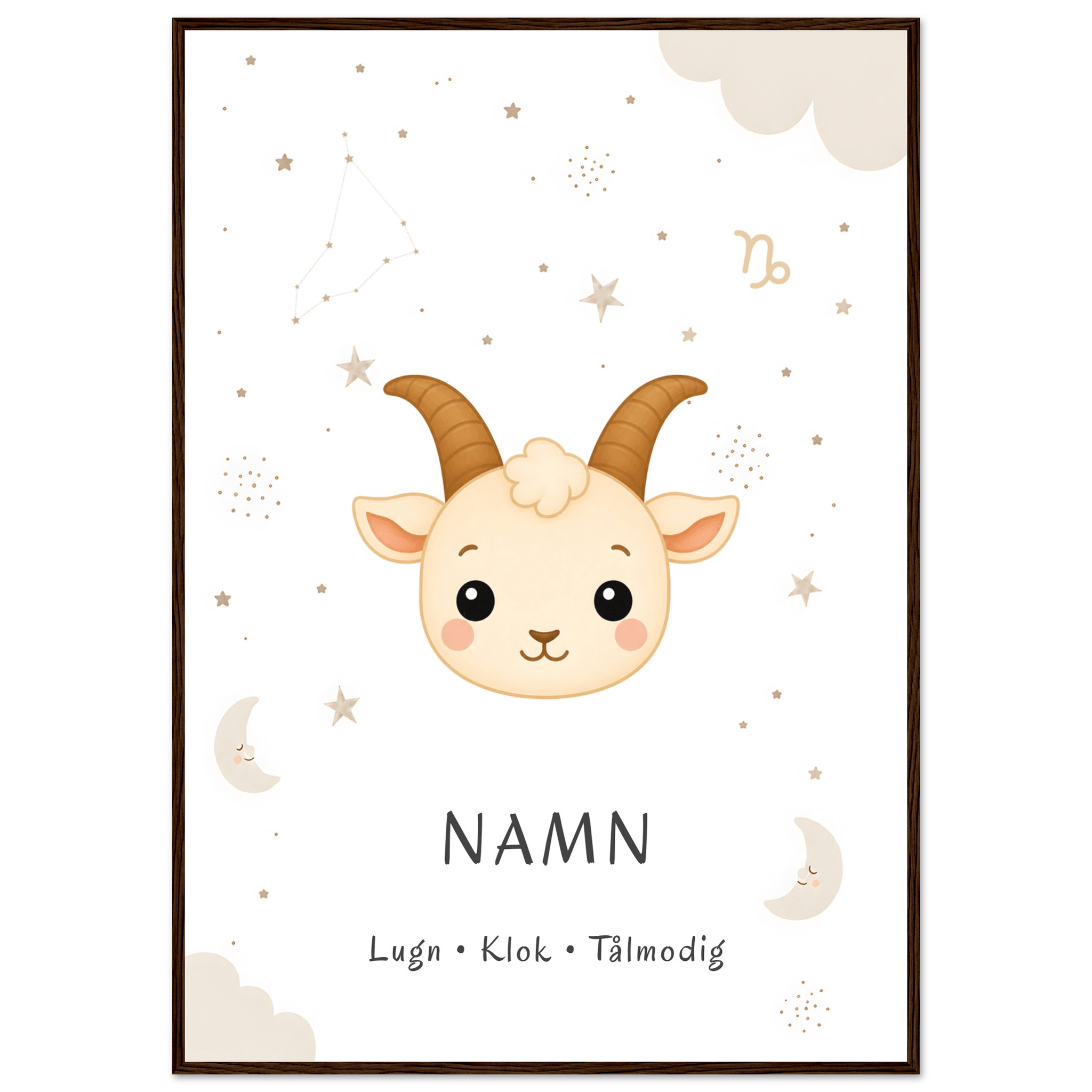 Stjärntecken stenbocken med namn poster