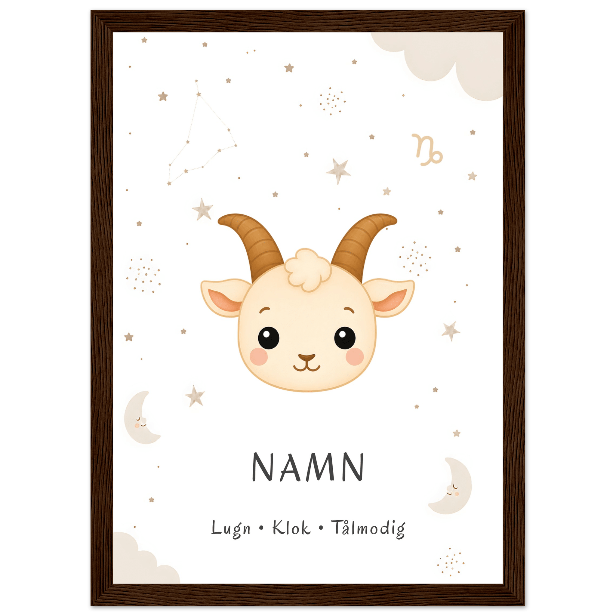 Stjärntecken stenbocken med namn poster