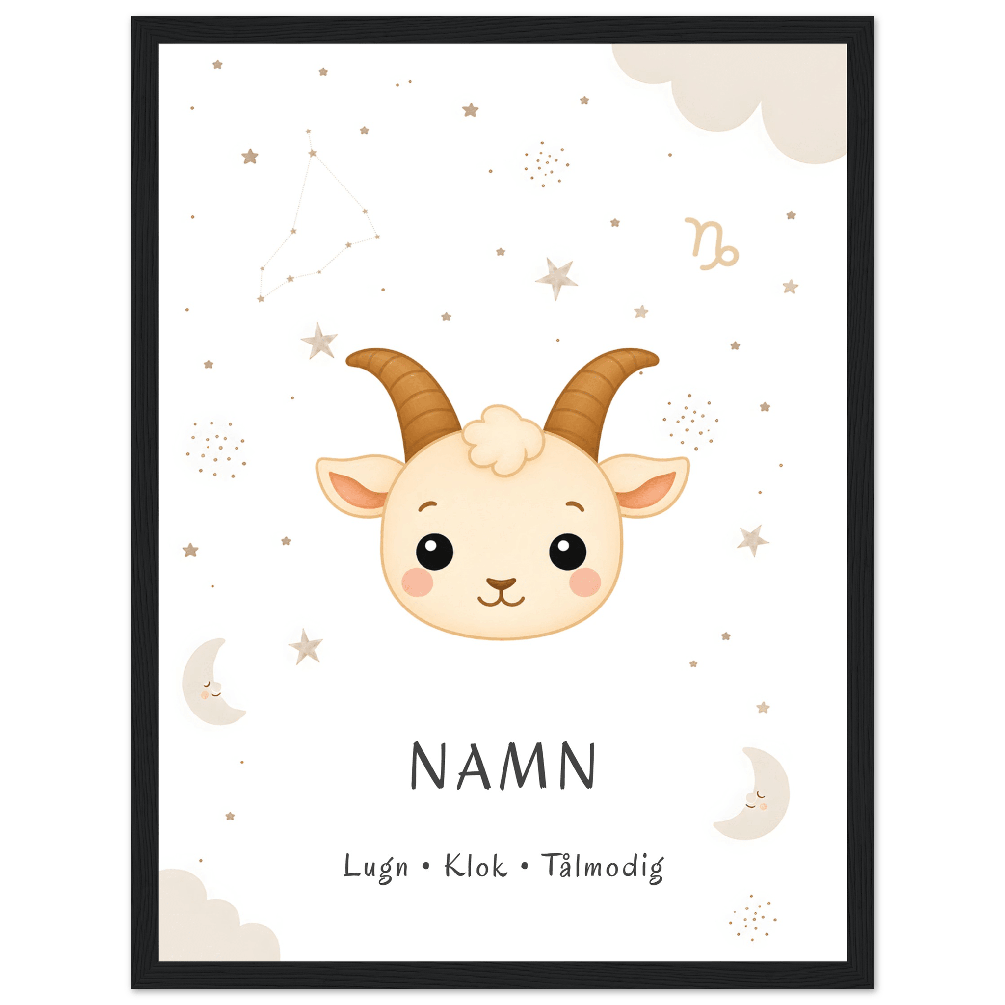Stjärntecken stenbocken med namn poster